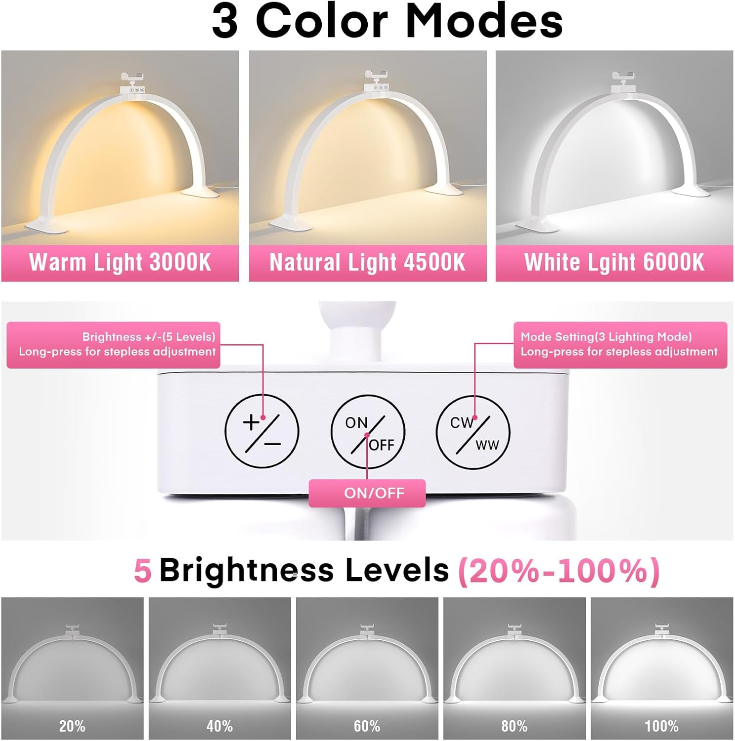 Demi-lune lumière en forme de  - Desk Setup Lamp avis et prix